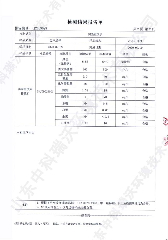 實驗室廢水檢測報告--檢測結果